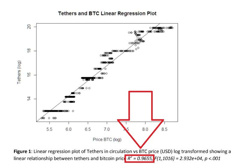 Why I Should Buy Bitcoin Why Isnt My Litecoin Deposit Showing Up Bittrex